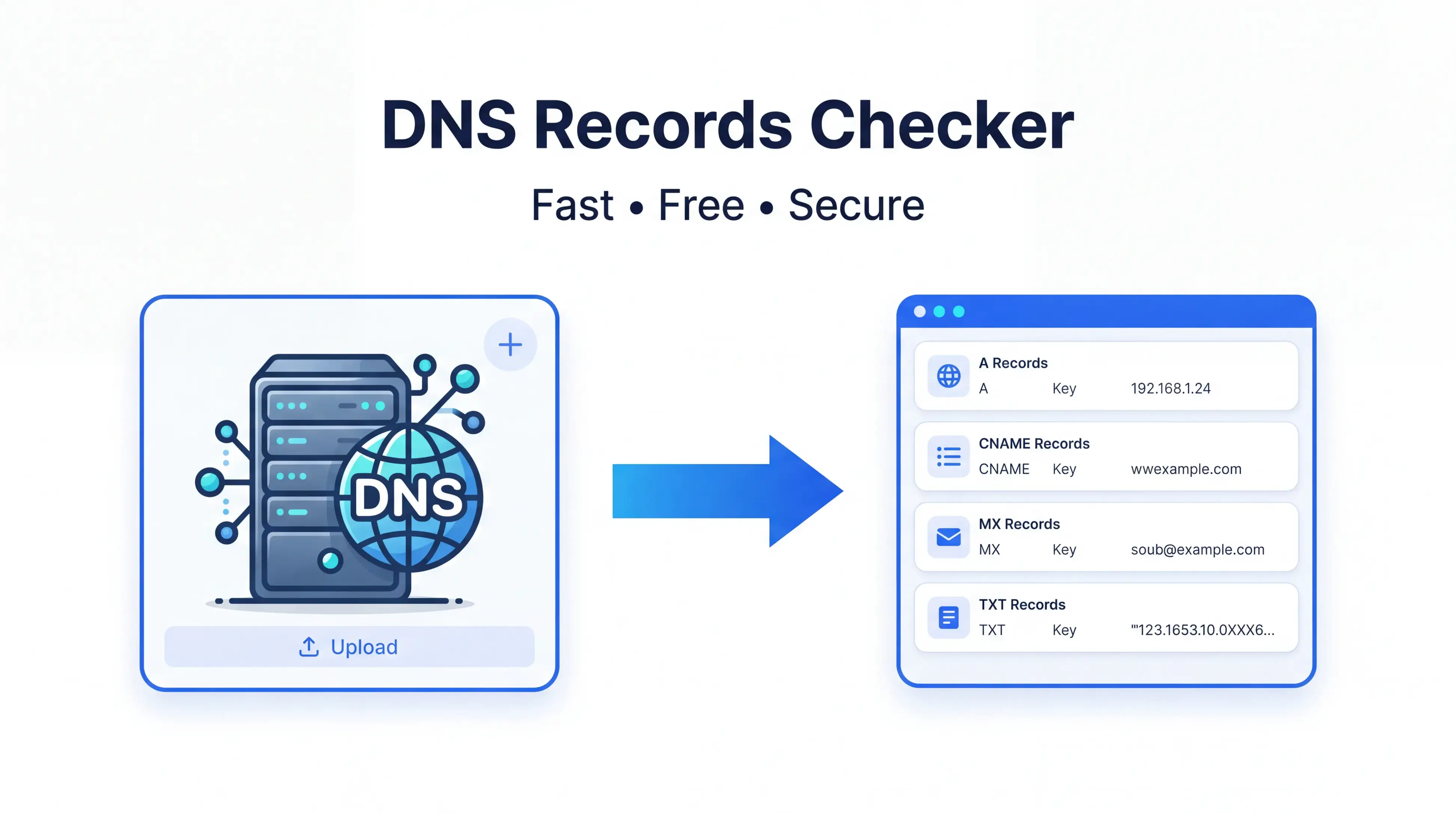 DNS Records Checker